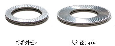 扭矩指导 [Nm] A4不锈钢垫圈